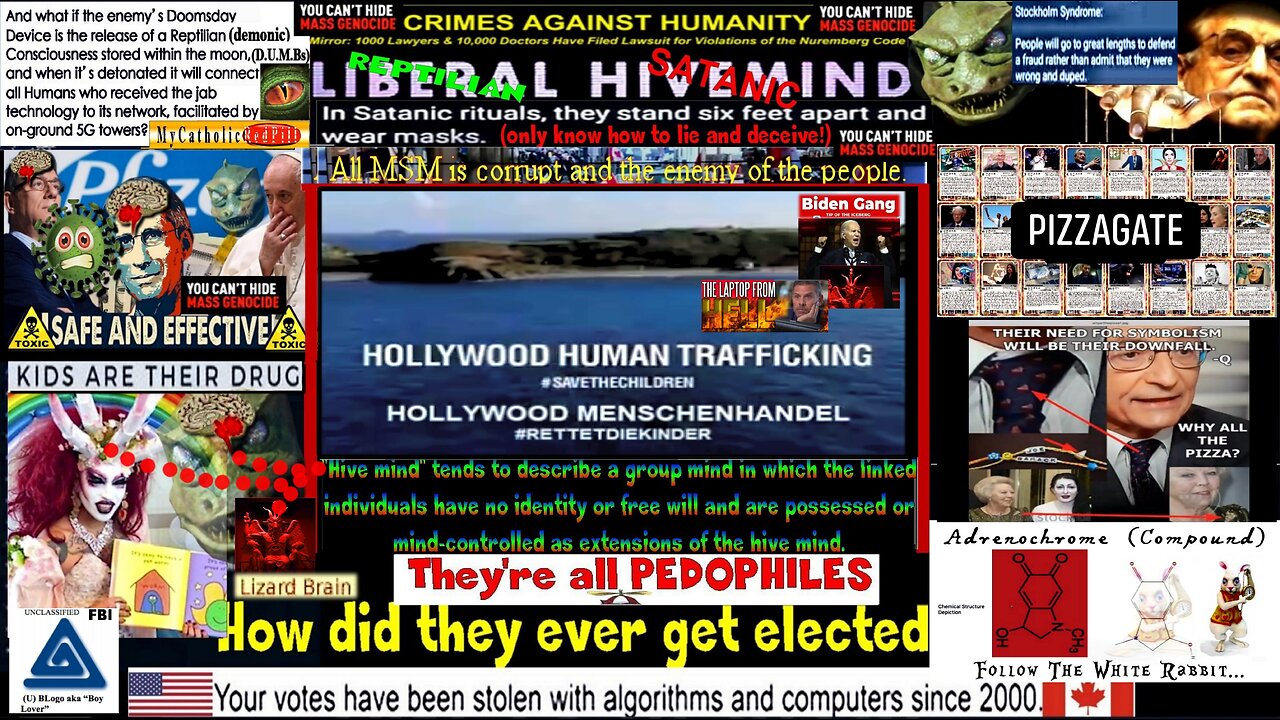 HOLLYWOOD HUMAN TRAFFICKING (Please see description for related info and links)