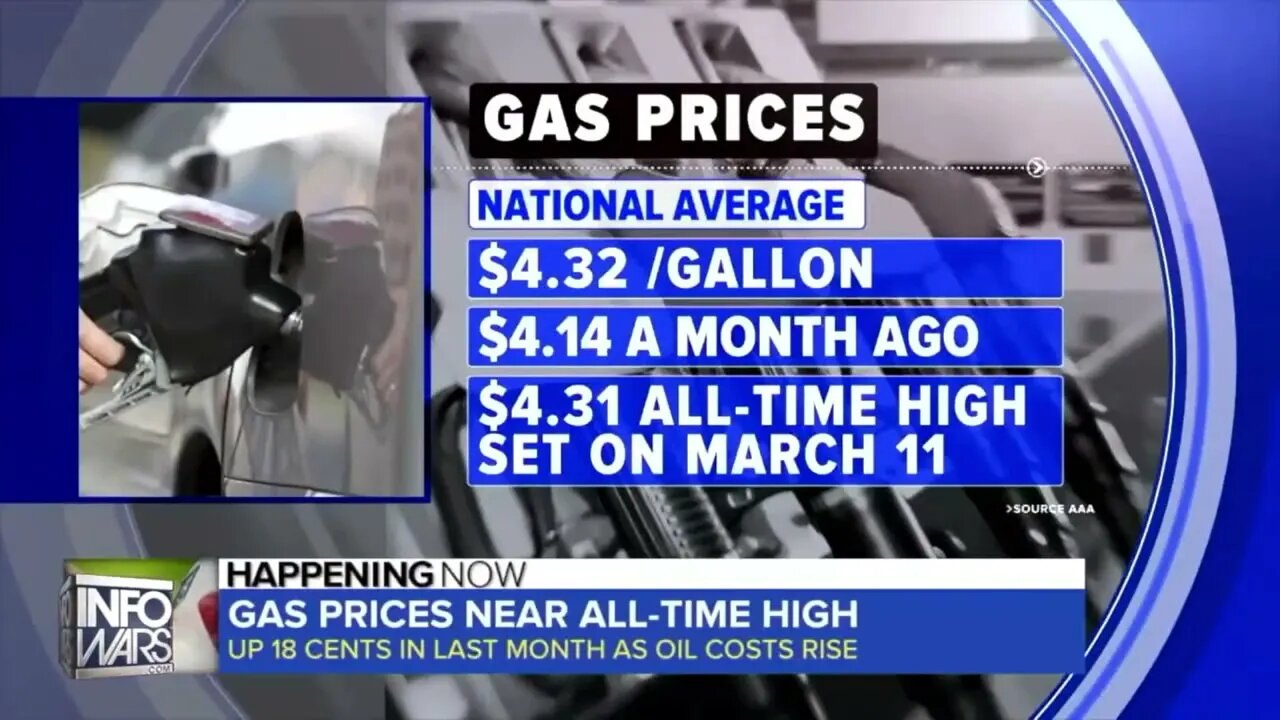 Comedians Troll Local News in Hilarious Segment About Gas Prices