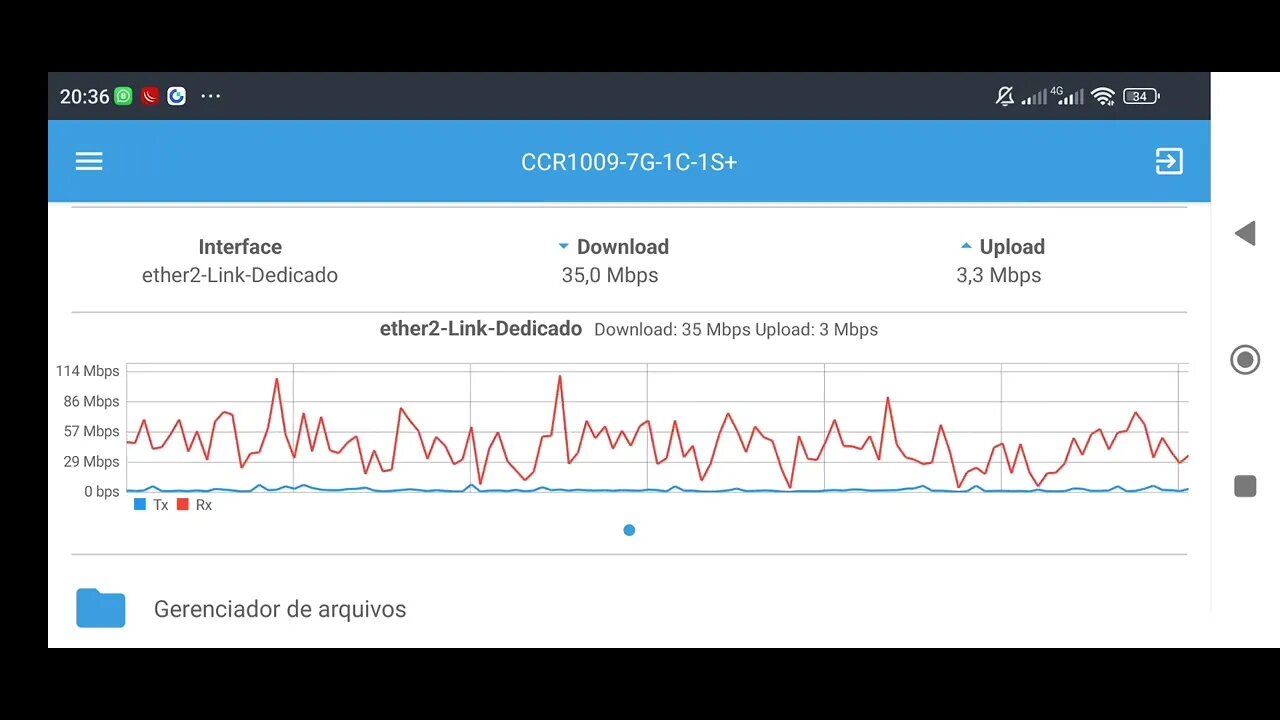 Trafego de menos de 100 megas segurando mais de 100 clientes