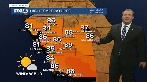 FORECAST: Another Very Warm Last Day of November