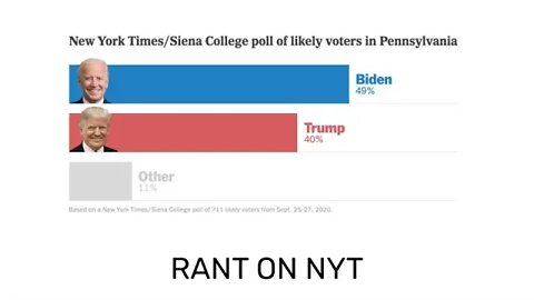 RANT ON NEW YORK TIMES POLL