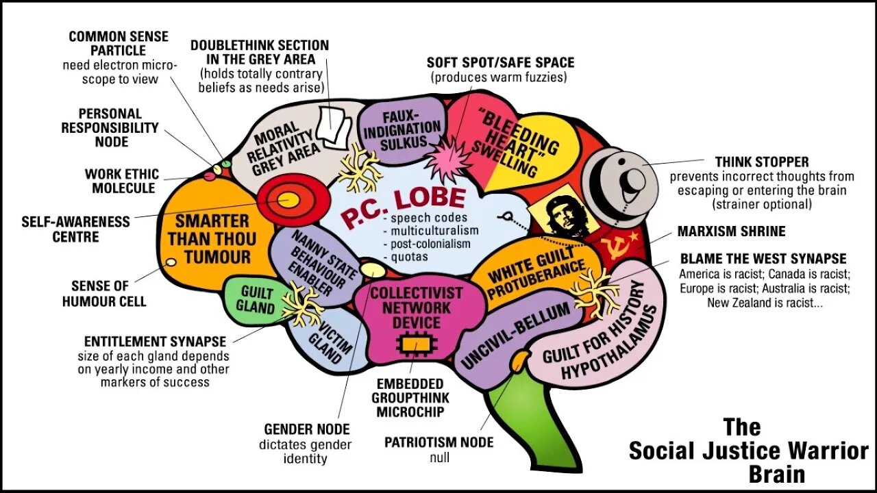 The woke will continue to win until we get our act together.