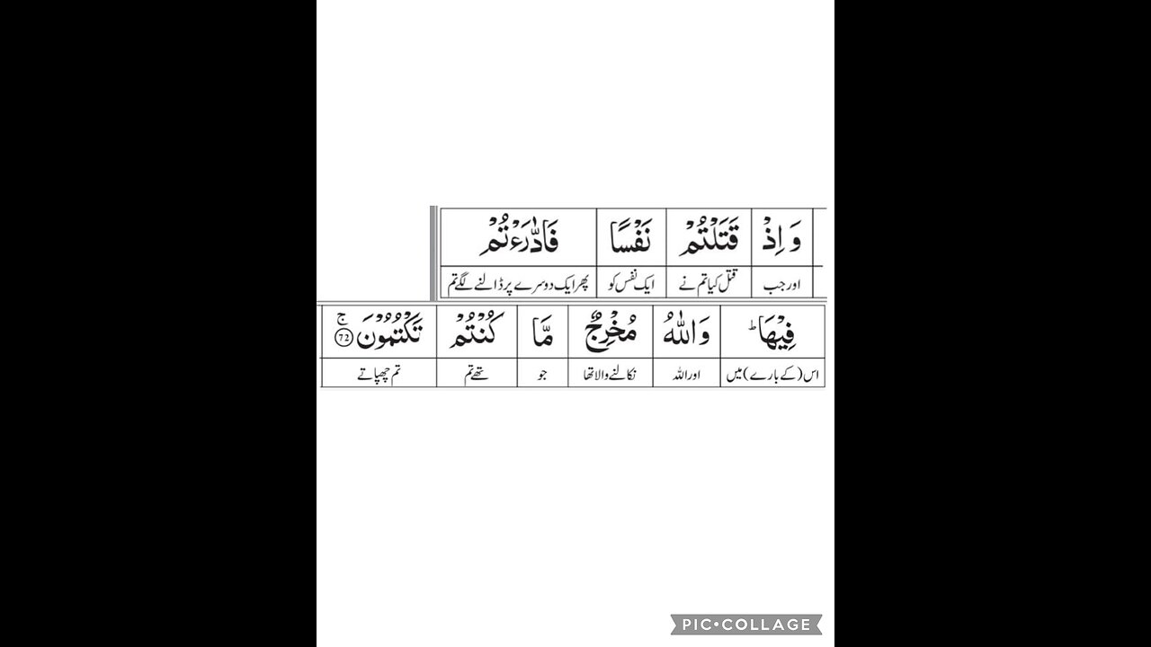 Knowledge of Quran | Surah Al-Baqarah |Ayat-72|