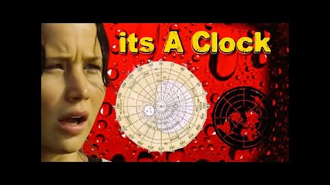 Earth - Our Perfect CLOCK - WATCH This!