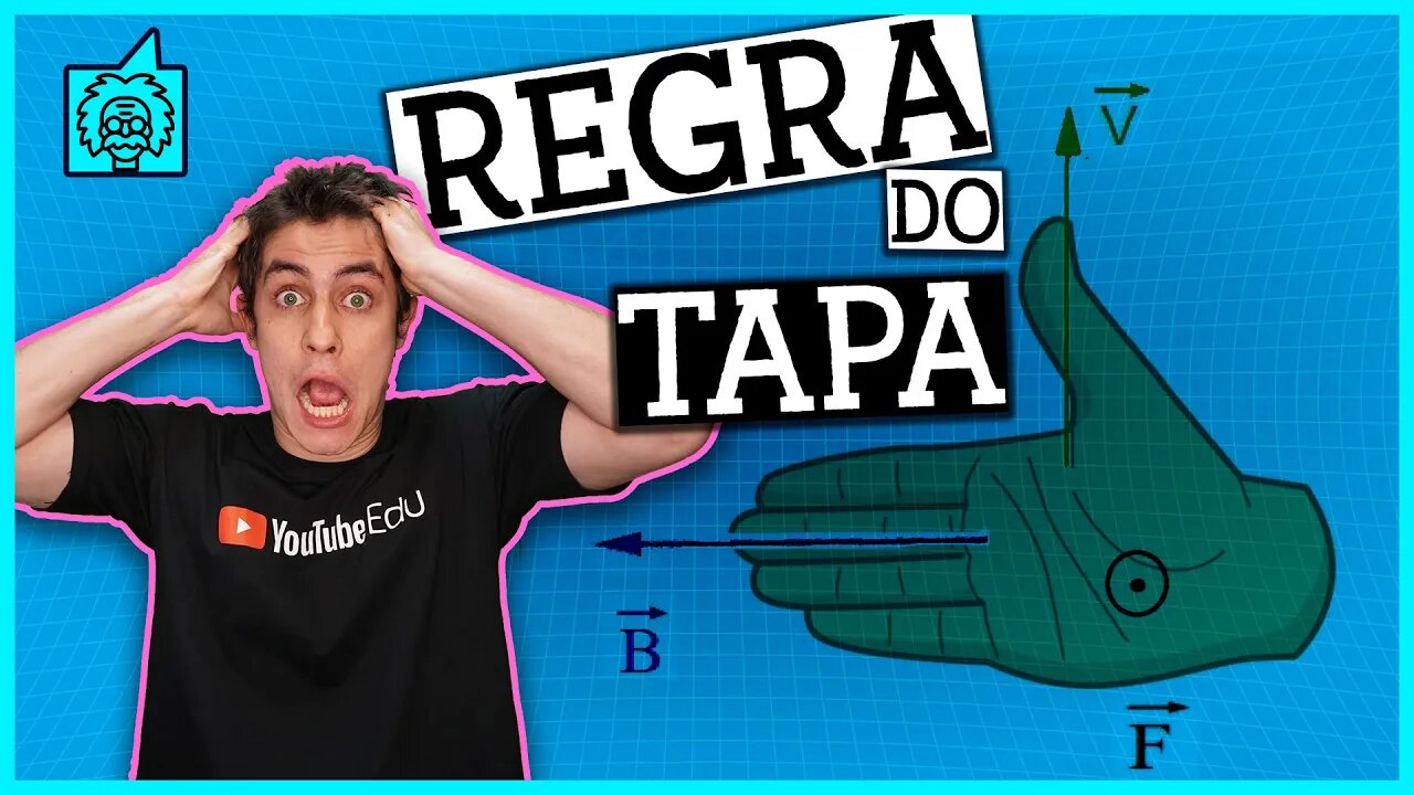 Força Magnética: Regra do TAPA no ENEM!