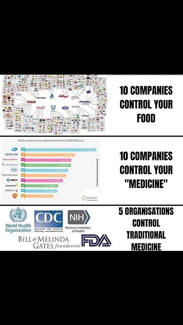 💥💥💥 Yep, but it’s not just about money,