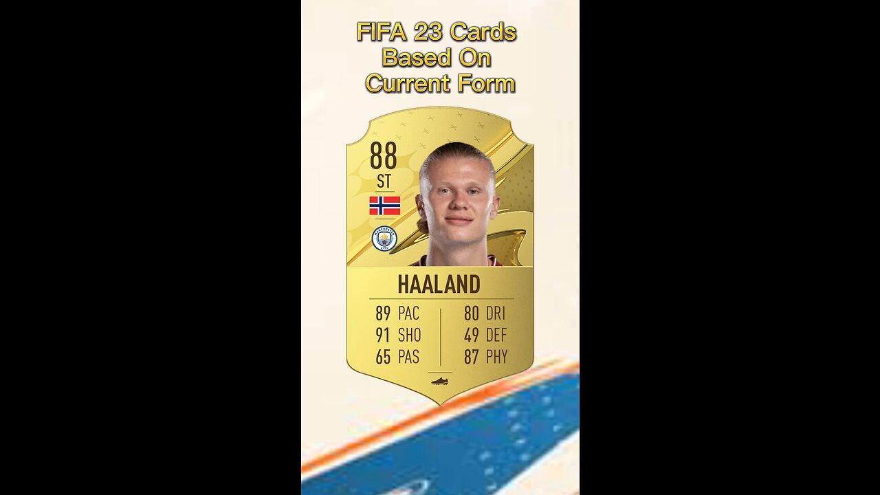 FIFA 23 Cards Based on Current Form Pt 1