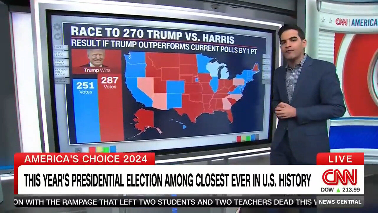 CNN Data Guru Brings Sad News For Kamala: If Trump Outperforms Polls By A Mere 1 Point - Game Over