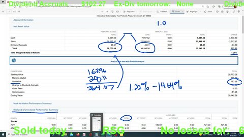 Account Management March 2022