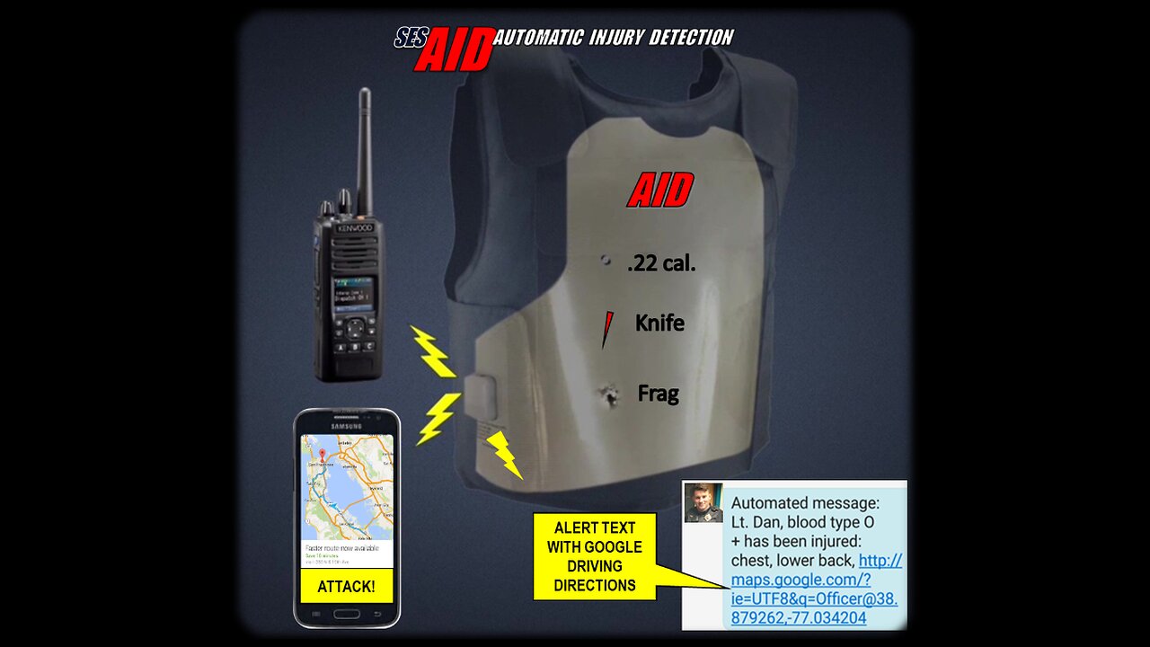 Automatic Injury Detection (AID)