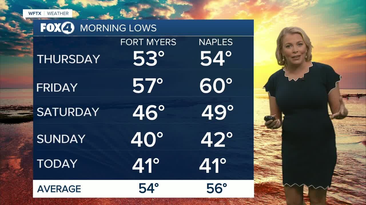 One More Morning of 40s