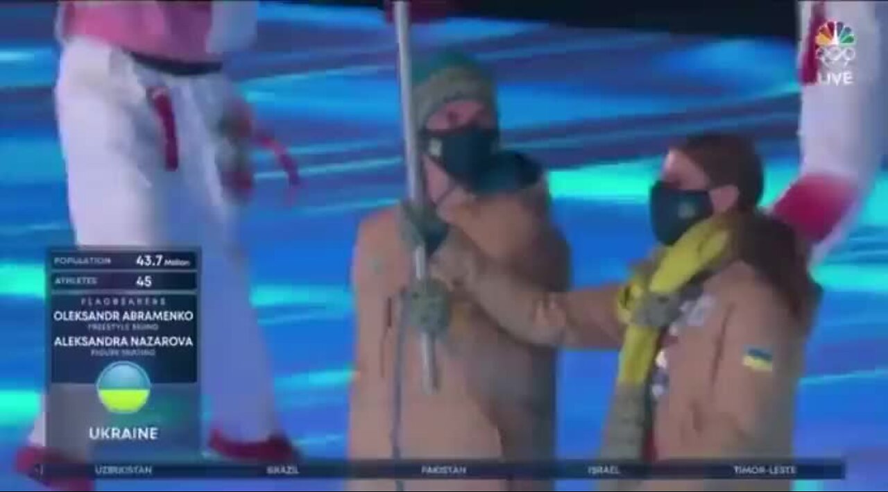 Putin Takes A Nap As Ukraine Athletes Enter The Olympic Ceremony