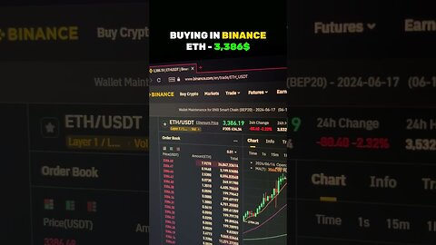 Ethereum Crypto Arbitrage | How to Profit in 2024? | Arbitrage Trading ETH