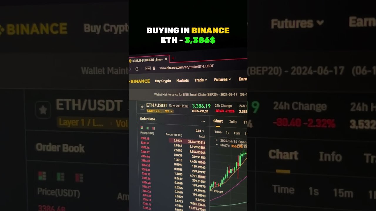 Ethereum Crypto Arbitrage | How to Profit in 2024? | Arbitrage Trading ETH