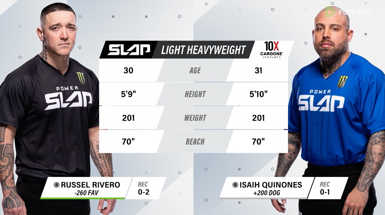 Power Slap 1: Russell Rivero vs Isaih Quinones | Prelims