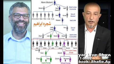 No. 78 ابراهیم ع دو فرزند داشت یا سه؟