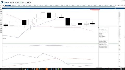 Cardano (ADA) Cryptocurrency Price Prediction, Forecast, and Technical Analysis - July 12th, 2021