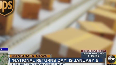 Jan. 5 is known as National Returns Day