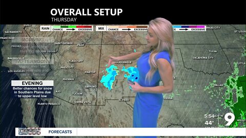 Breezy and cooler for Thanksgiving