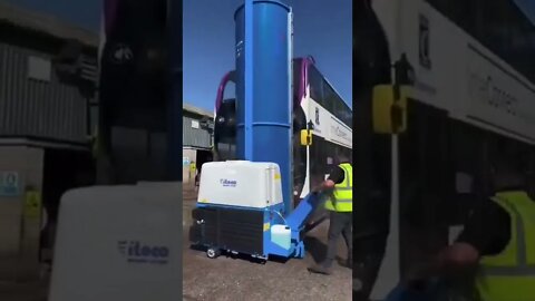 Now you know how it’s done! Smart technology