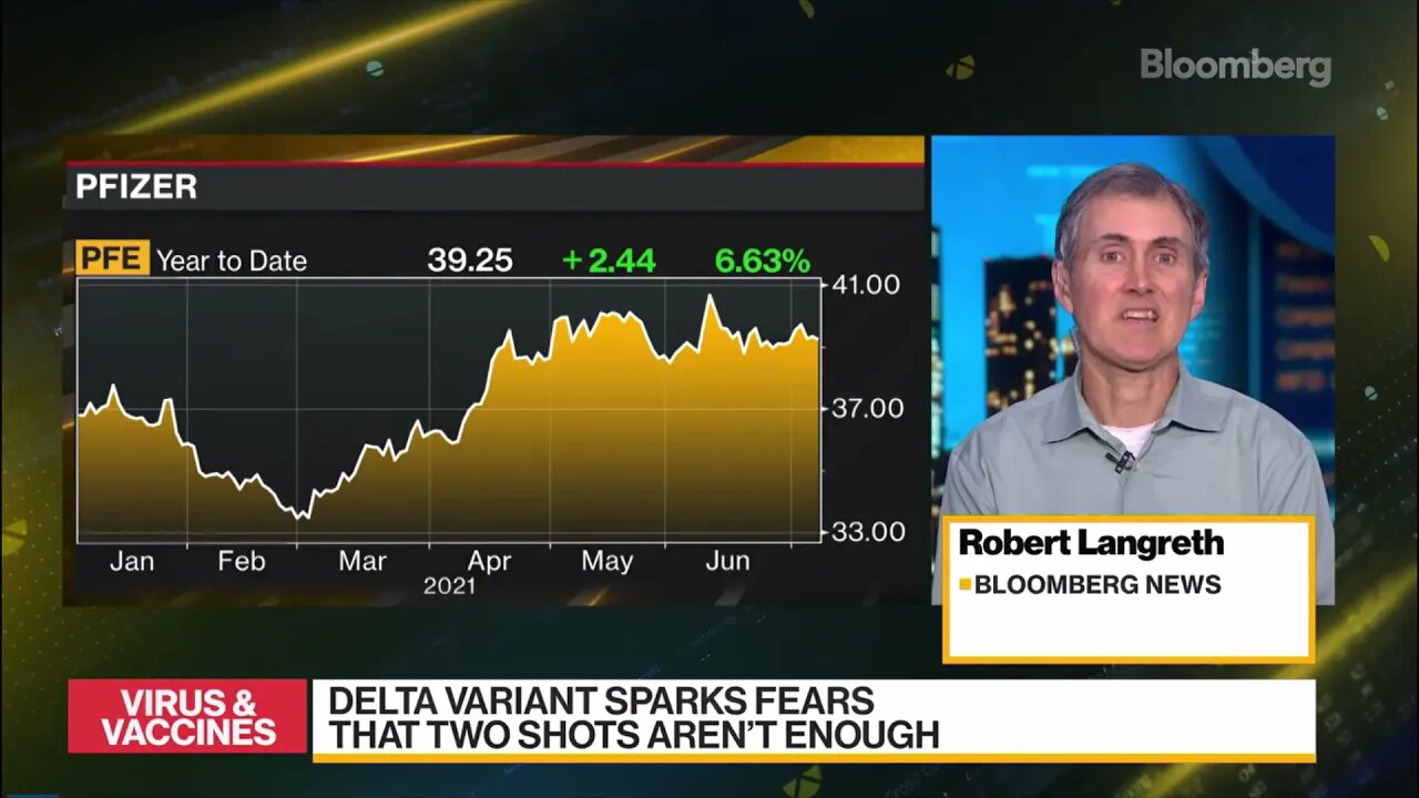 Pfizer Outlines Booster Plans (PFE STOCK COULD SEE A MAJOR CHANGE IN PRICE) What You Need To Know