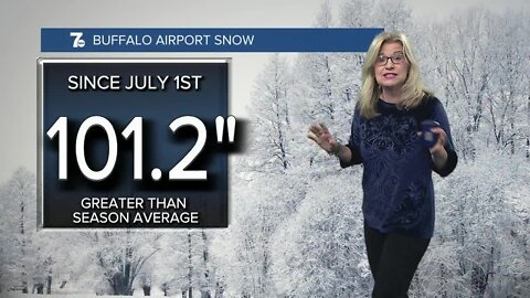 12_27 late afternonn wx