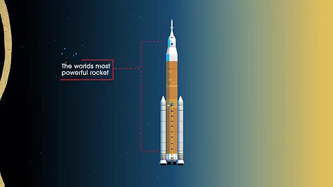 How we are going to the moon