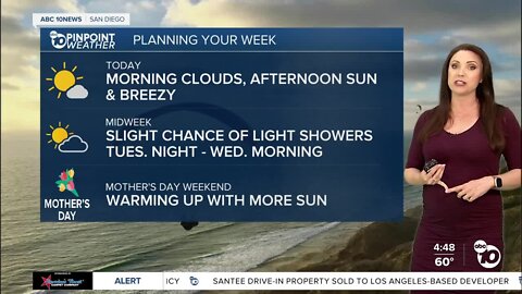 ABC 10News Pinpoint Weather with Meteorologist Megan Parry