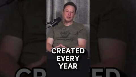 Elon says Doge is better than Bitcoin — #bitcoin #doge #shorts