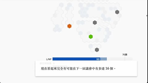 澳洲換了新政府