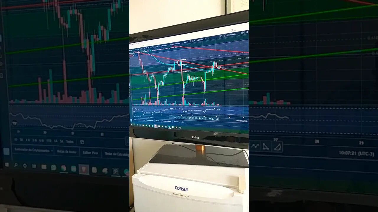 BTC Supera ResistĂȘncia e neste exato momento, se apoia nela como suporte