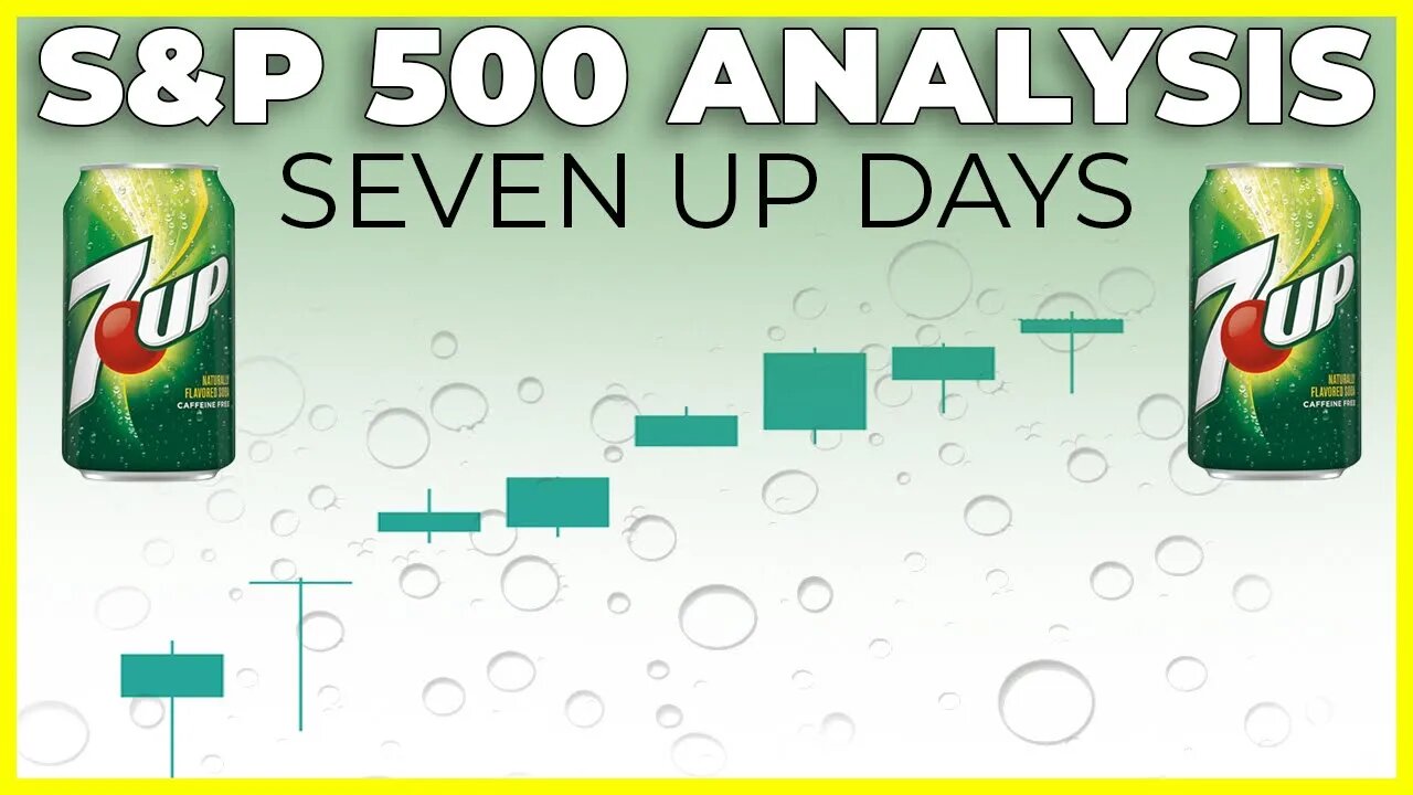 SP500 CONTINUES THE GREEN STREAK | S&P 500 Technical Analysis