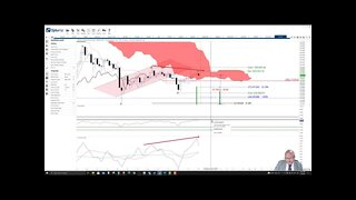 Binance Coin (BNB) Cryptocurrency Price Prediction, Forecast, and Technical Analysis - July 30 2021