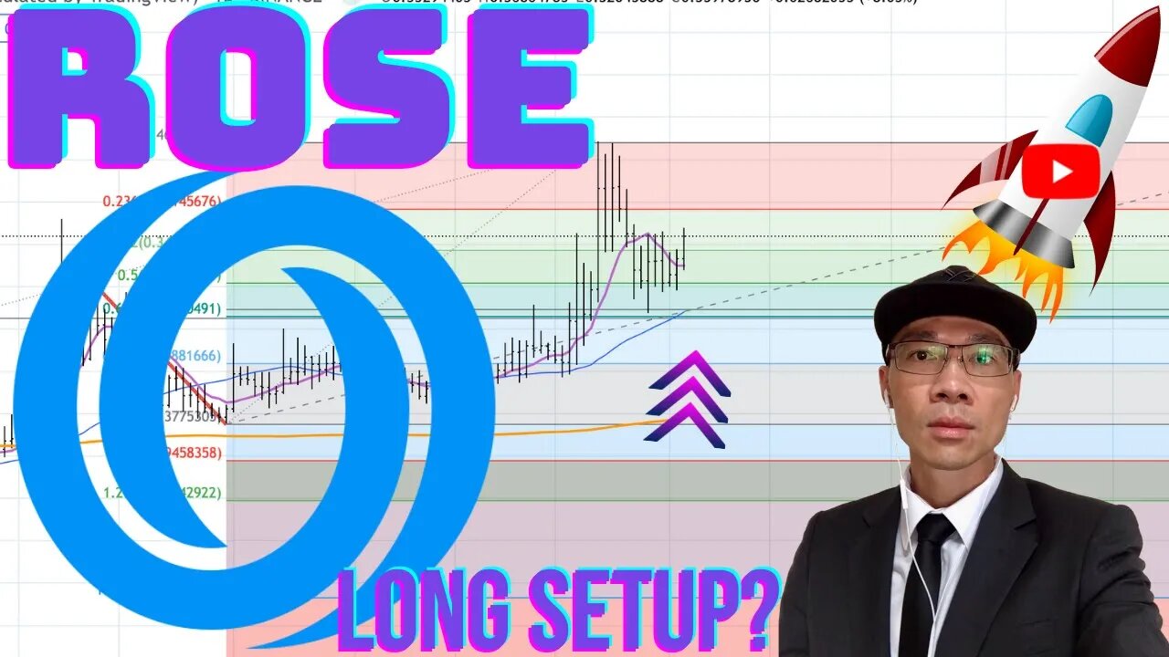 Oasis Network (ROSE) - Price Above 200 MA Hourly. Potential Long Setup! 🚀🚀