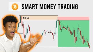 DAYTRADE BITCOIN Smart Money Concepts Explicando Tudo (SMC & LIT) | Edney Pinheiro