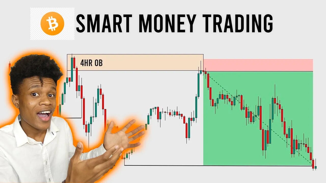 DAYTRADE BITCOIN Smart Money Concepts Explicando Tudo (SMC & LIT) | Edney Pinheiro