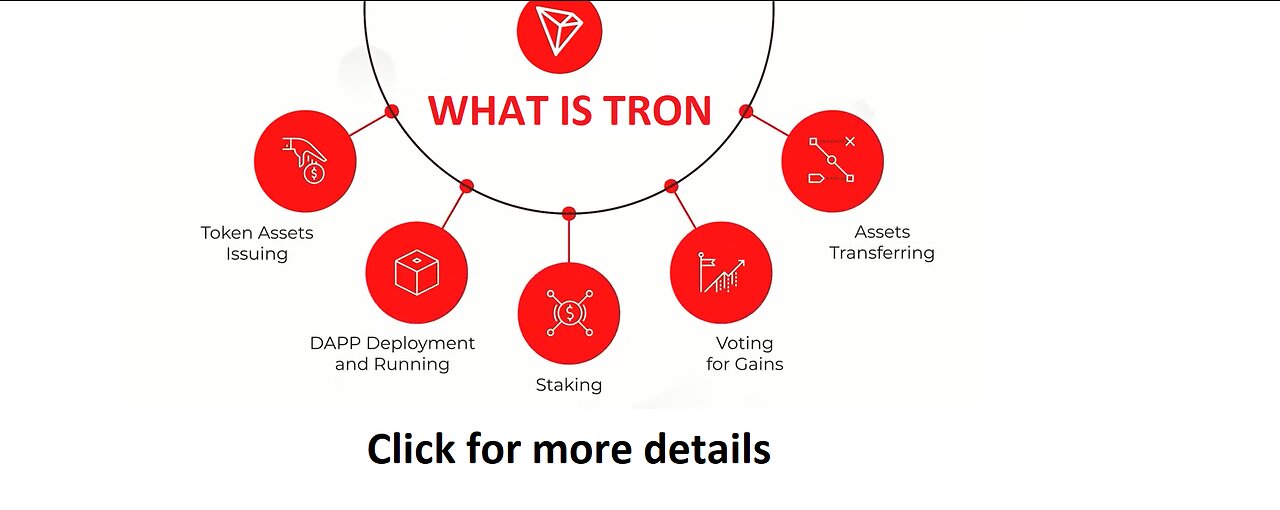 what is Tron Currency ?