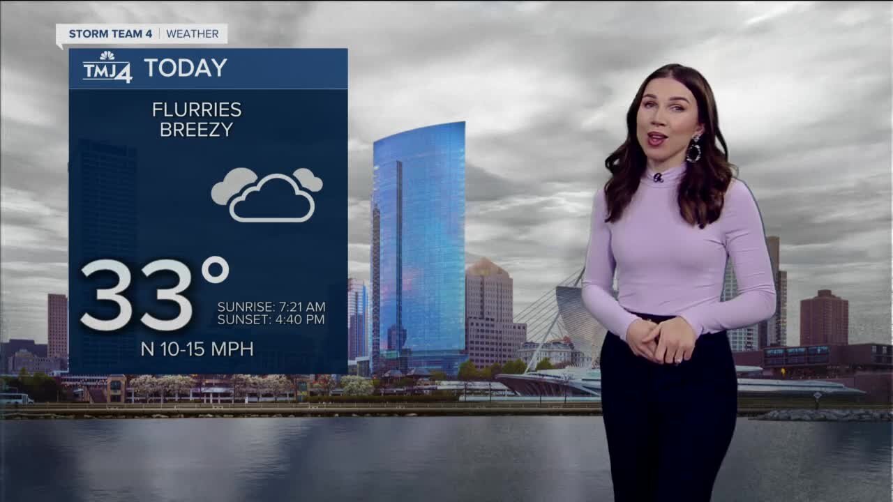 Southeast Wisconsin weather: Cloudy Friday ahead of a relatively warm weekend