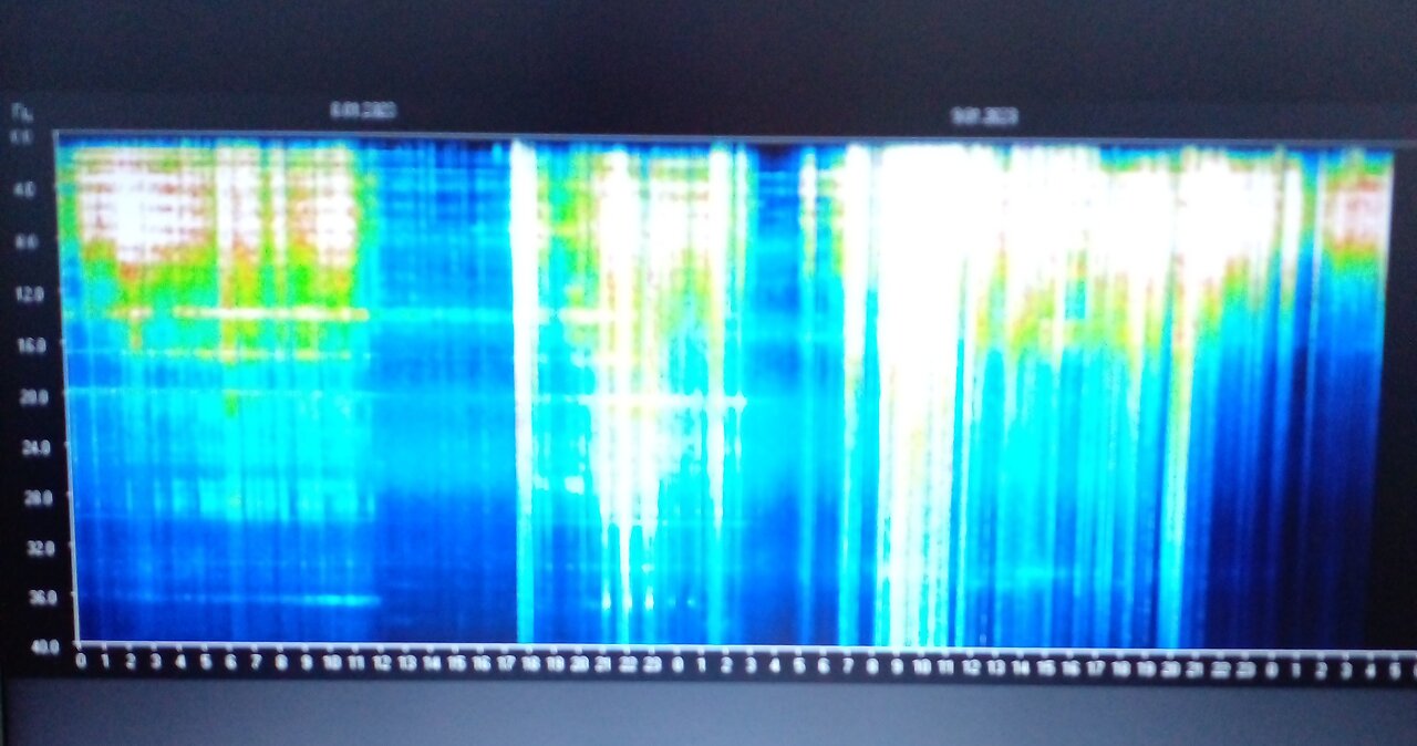 Daily reading 1/10/2023