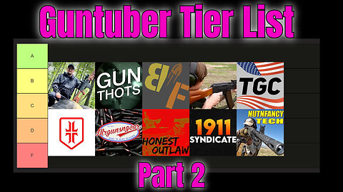 Guntuber Tier List Part 2