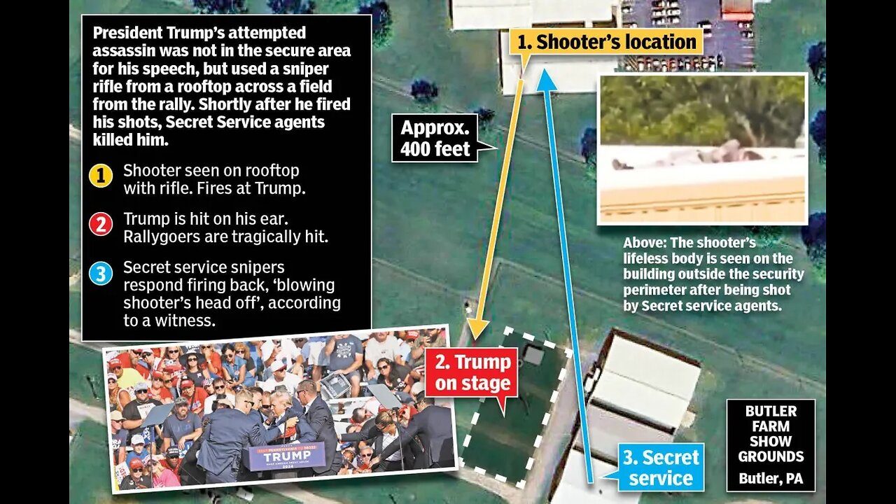*WHO REALLY SHOT THE SHOOTER?* Snipers' location and shot recreation of Trump assassination attempt