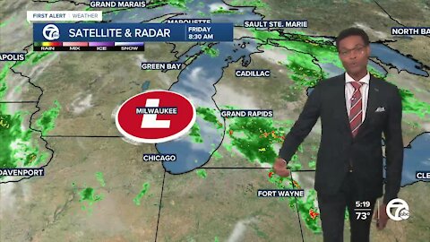 Tracking rain and storms