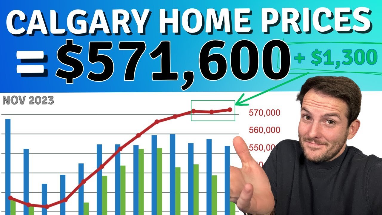 Calgary Real Estate News | November 2023 | Calgary Housing Market