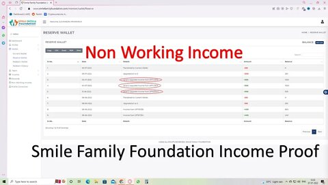 Smile Family Foundation Non Working Income Proof