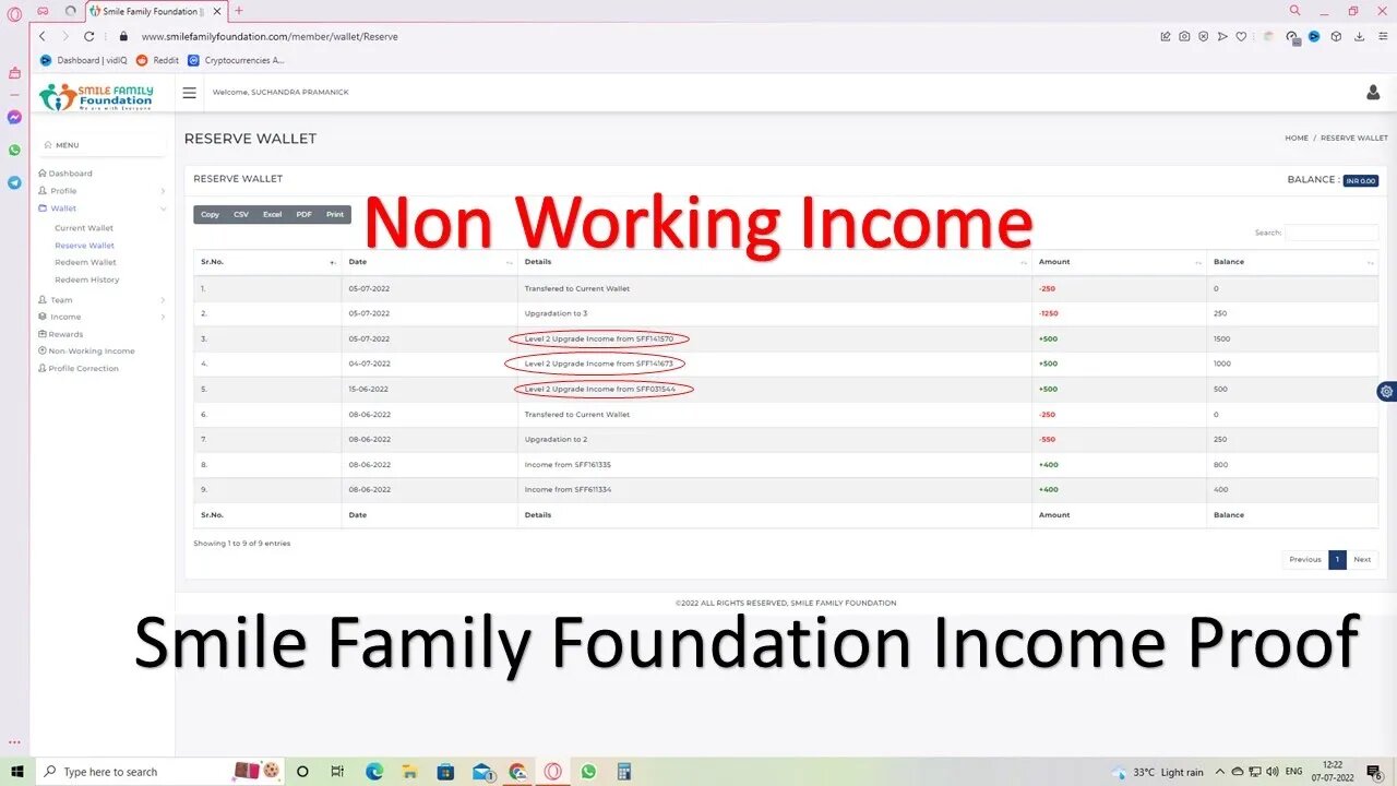 Smile Family Foundation Non Working Income Proof