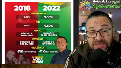 Porque as pessoas ignoram isso ?