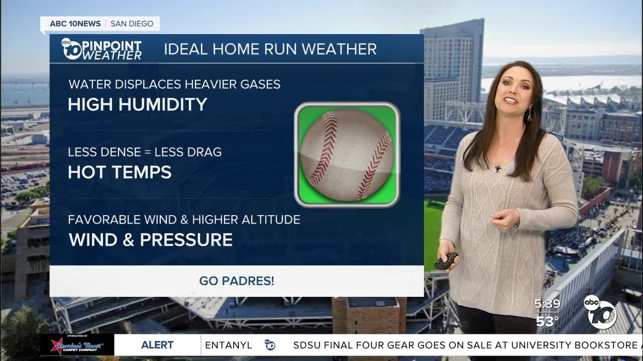 In Depth: Ideal Home Run Weather Long