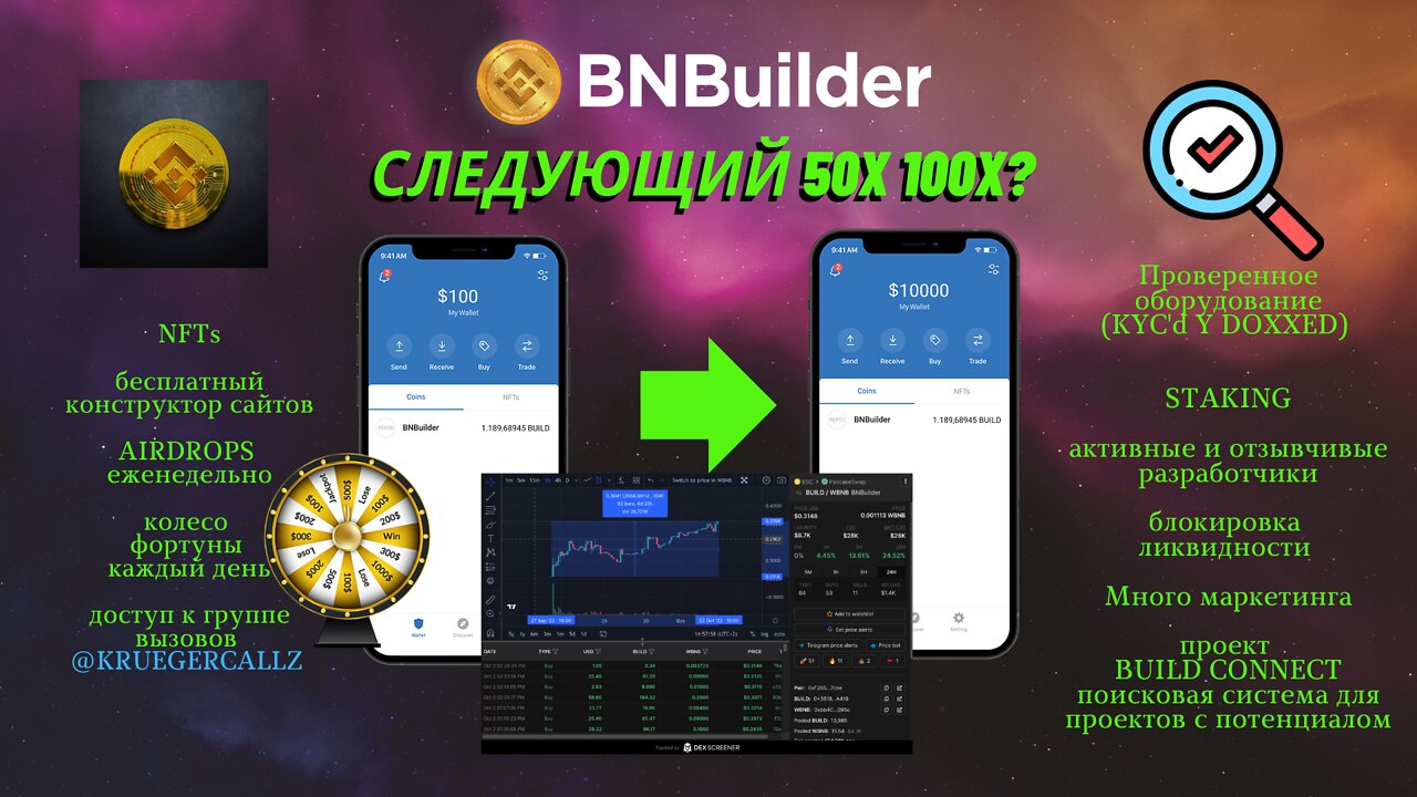 BNBuilder следующий криптопроект 50х100х? Первый бесплатный конструктор сайтов Web3, NFT Airdrops,..