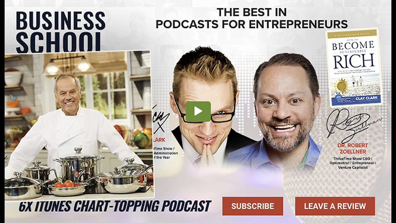 Business Podcasts | Wolfgang Puck | Why Shouldn't Take No for an Answer & the Daily Diligence You Need to Succeed + How to Build a Business That Has the Capacity to Be Profitable With You Being There 24/7