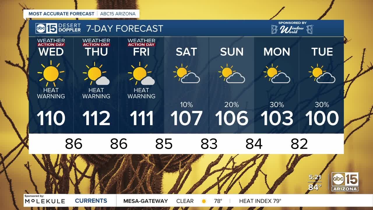 Excessive Heat Warning hits the Valley and other parts of Arizona